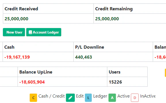 Betpro account login support - helpline illustration